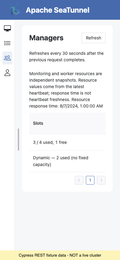 使用测试数据的窄屏 Worker 表格